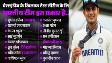 India vs West Indies Test Series 2025 Squad