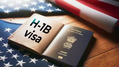 H-1B Visa Program
