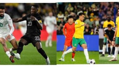 FIFA World Cup 2026