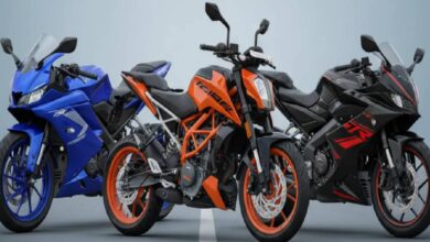 Salary Based Bike Budget