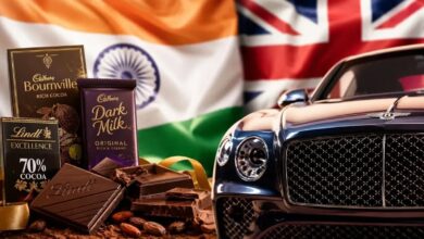 India UK Trade Deal 2026