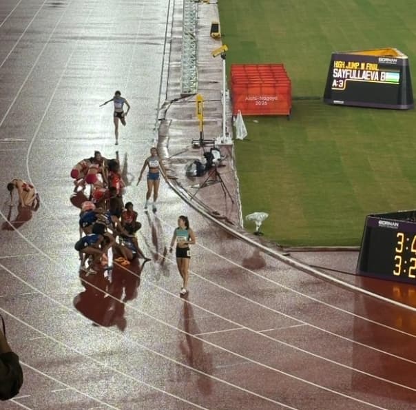 Asian Games 2026 Athletics