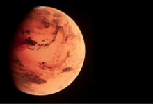 Pushya Nakshatra Mars Transit