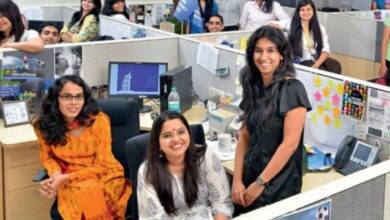 Tcs employees salary