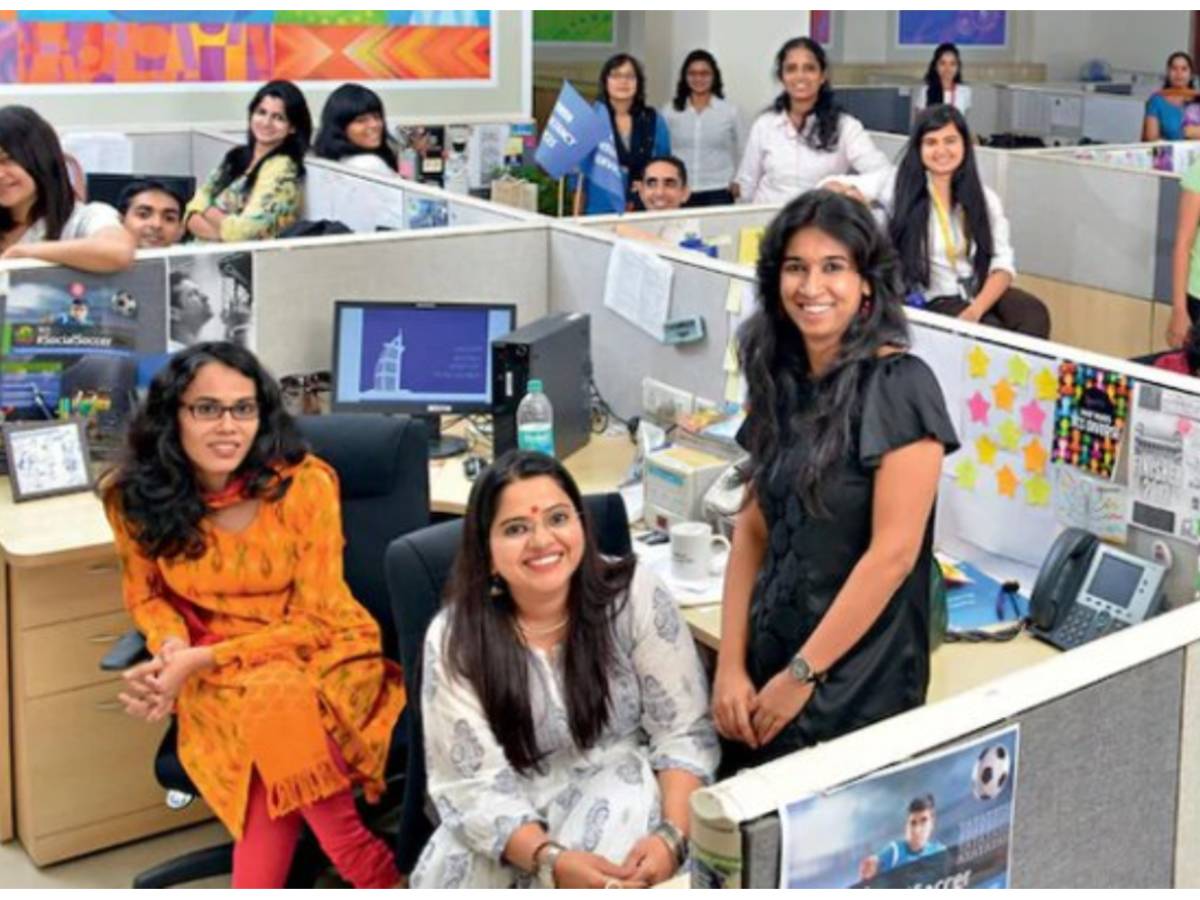 Tcs employees salary