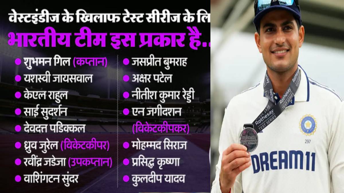 India vs West Indies Test Series 2025 Squad