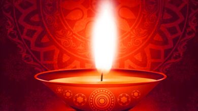 Diwali 2025 Laxmi Puja