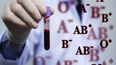 blood group facts