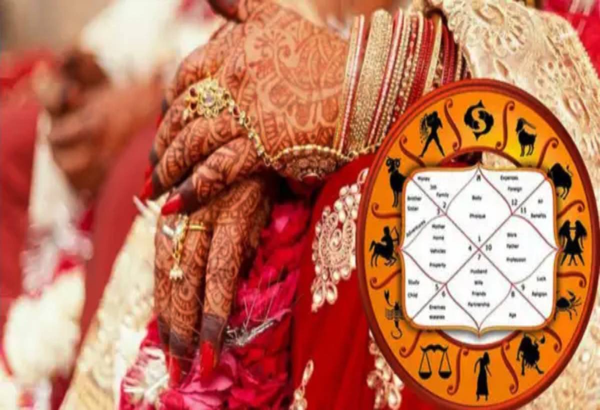Marriage Astro