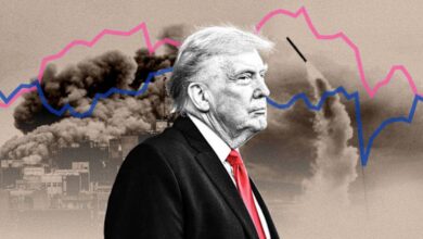 us iran war impact 2026