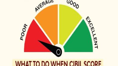 Home Loan Credit Score News