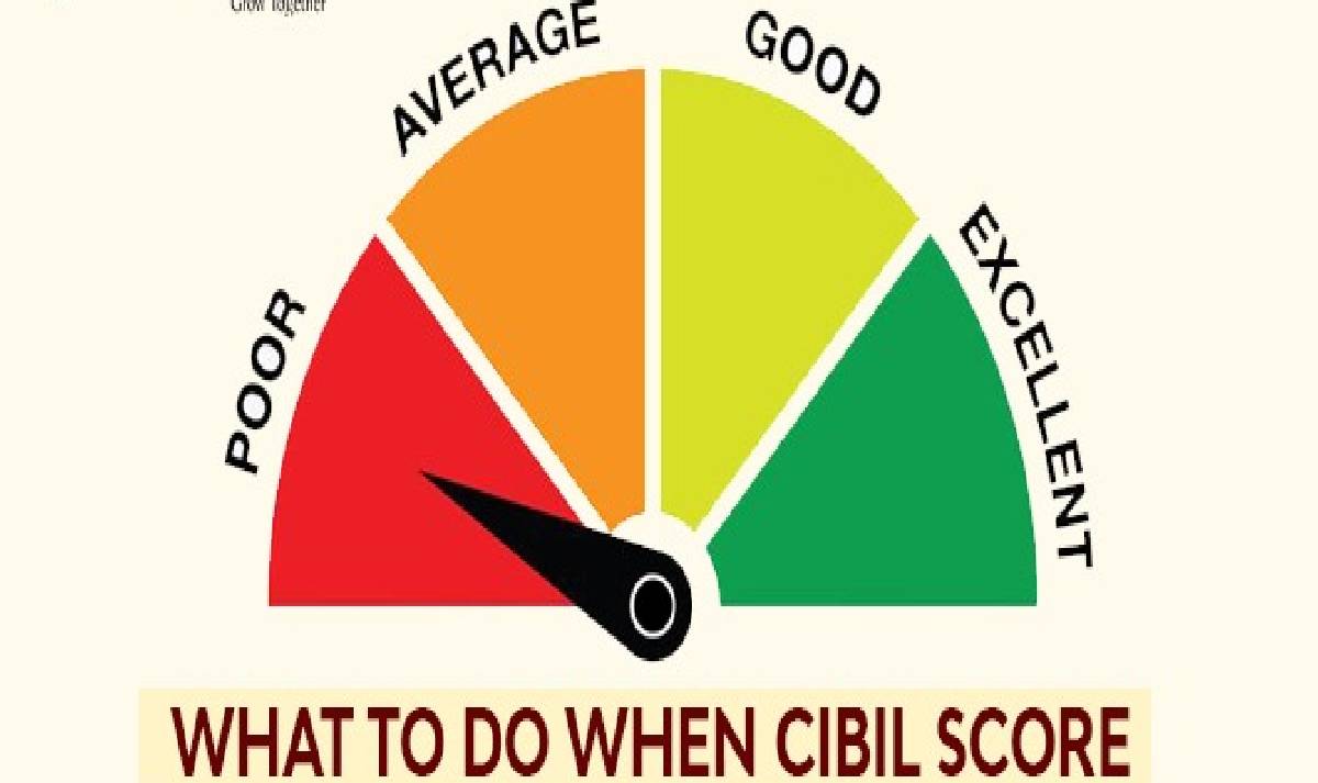 Home Loan Credit Score News