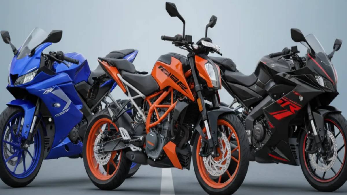 Salary Based Bike Budget