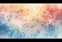 Numerology September Horoscope 2026