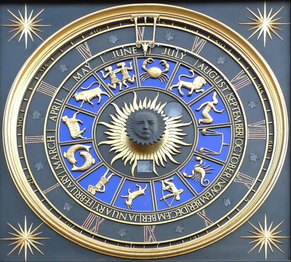 Budh Ast 2026