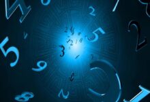 Numerology Predictions in Hindi
