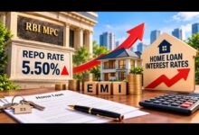 cheapest home loan interest rate