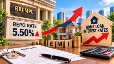 cheapest home loan interest rate